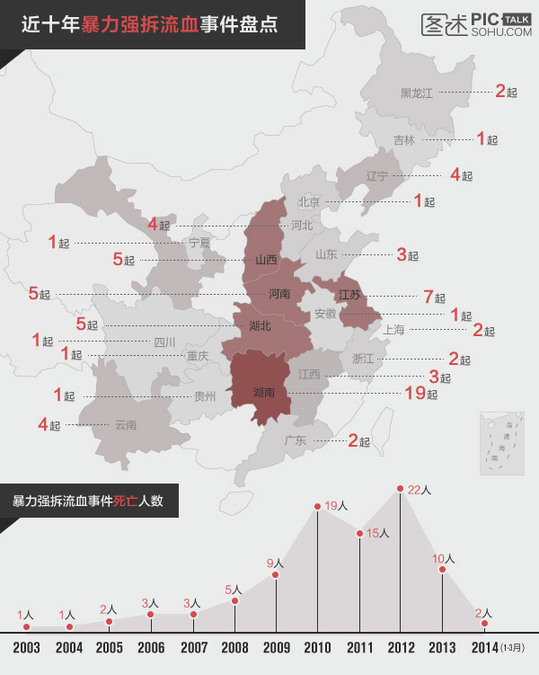 运城各县人口_运城天气预报 未来一周15天天气查询 天气预报 911查询(3)