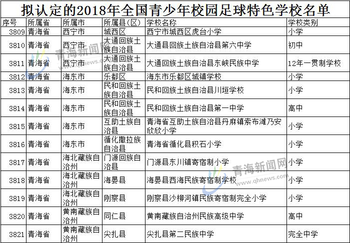 芜湖市拆迁2018人口认定_芜湖市地图