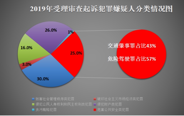 贵德县人口2020_贵德县地图(2)