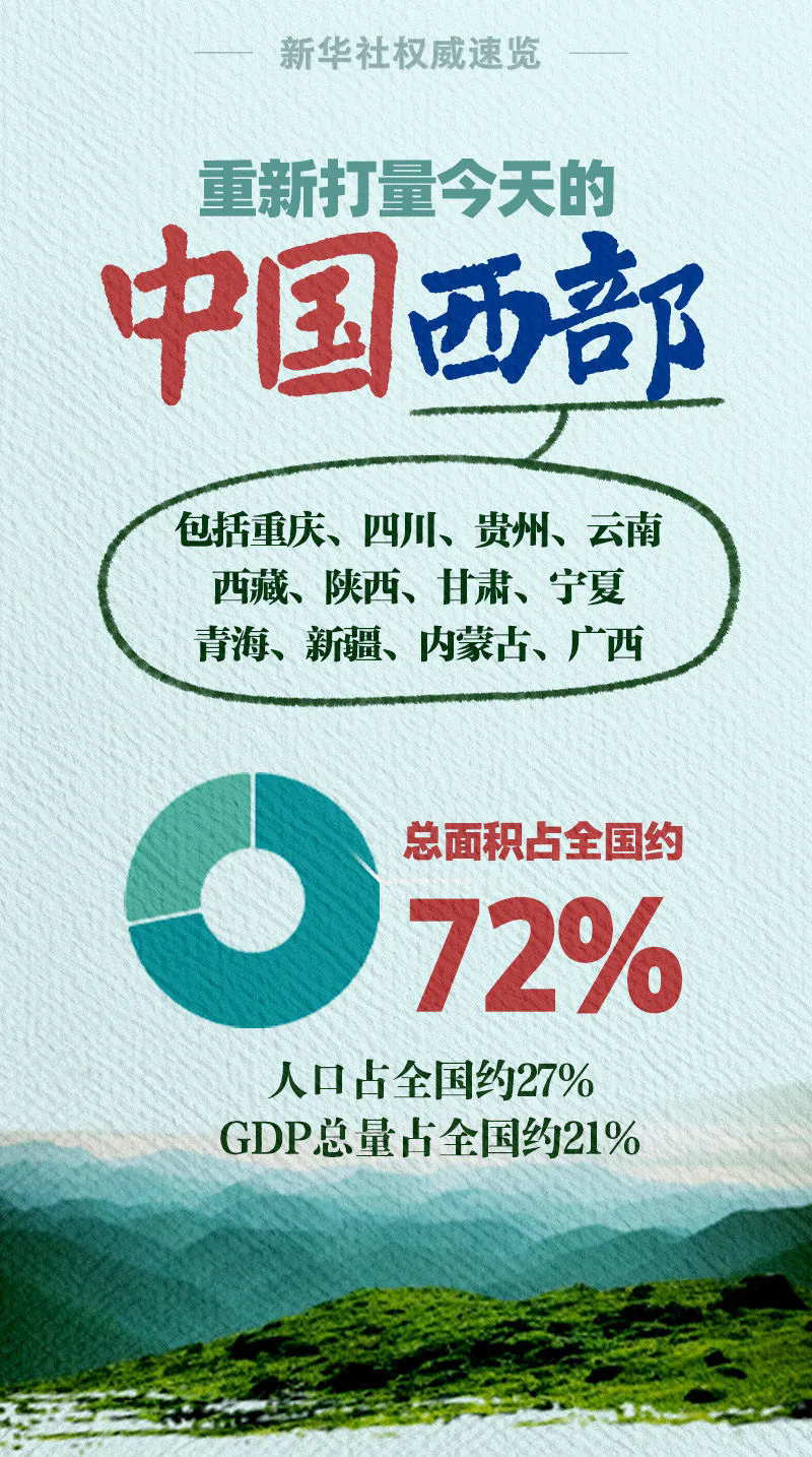 2024年广西面积人口_2024年广西14市最新排名:柳州第3,北海领先玉林,崇左第14(2)